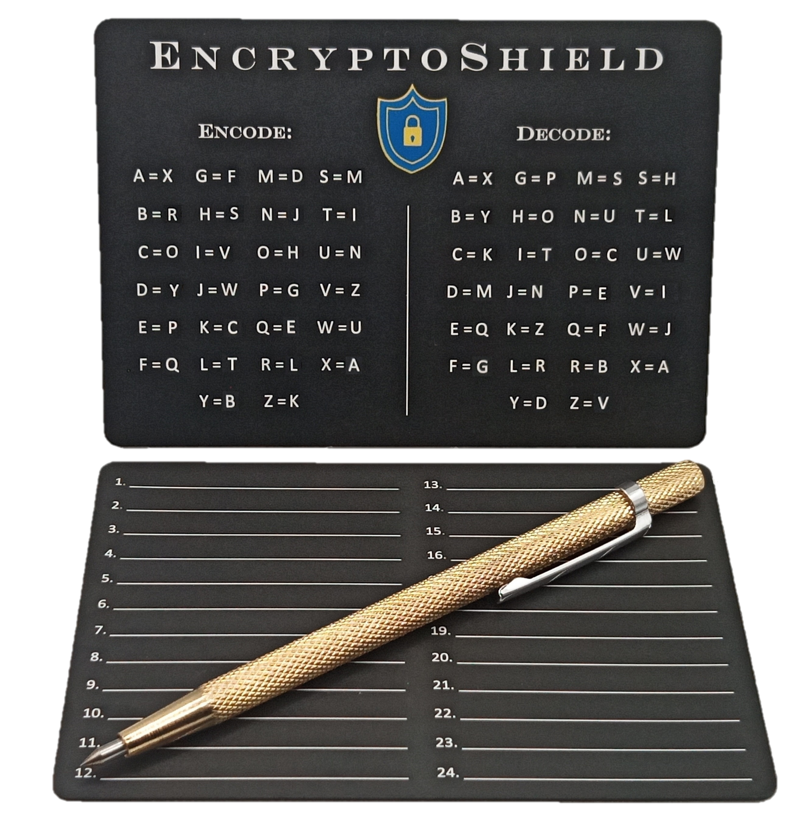 EncryptoShield Product